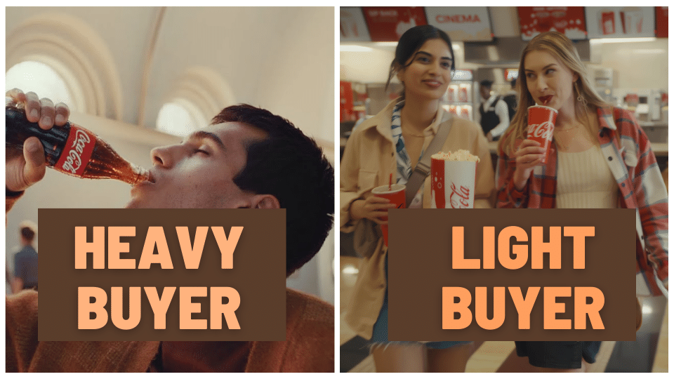 Ph n bi t heavy buyer light buyer th ng hi u c n l m g thu h t