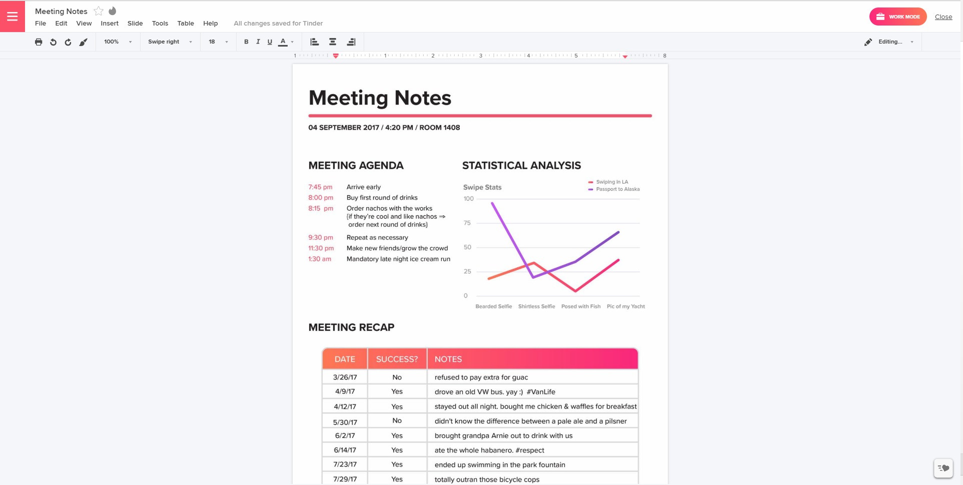 Tìm hiểu về bí mật ẩn sau ứng dụng Tinder: Quẹt trái, quẹt phải theo ý muốn của chúng ta!