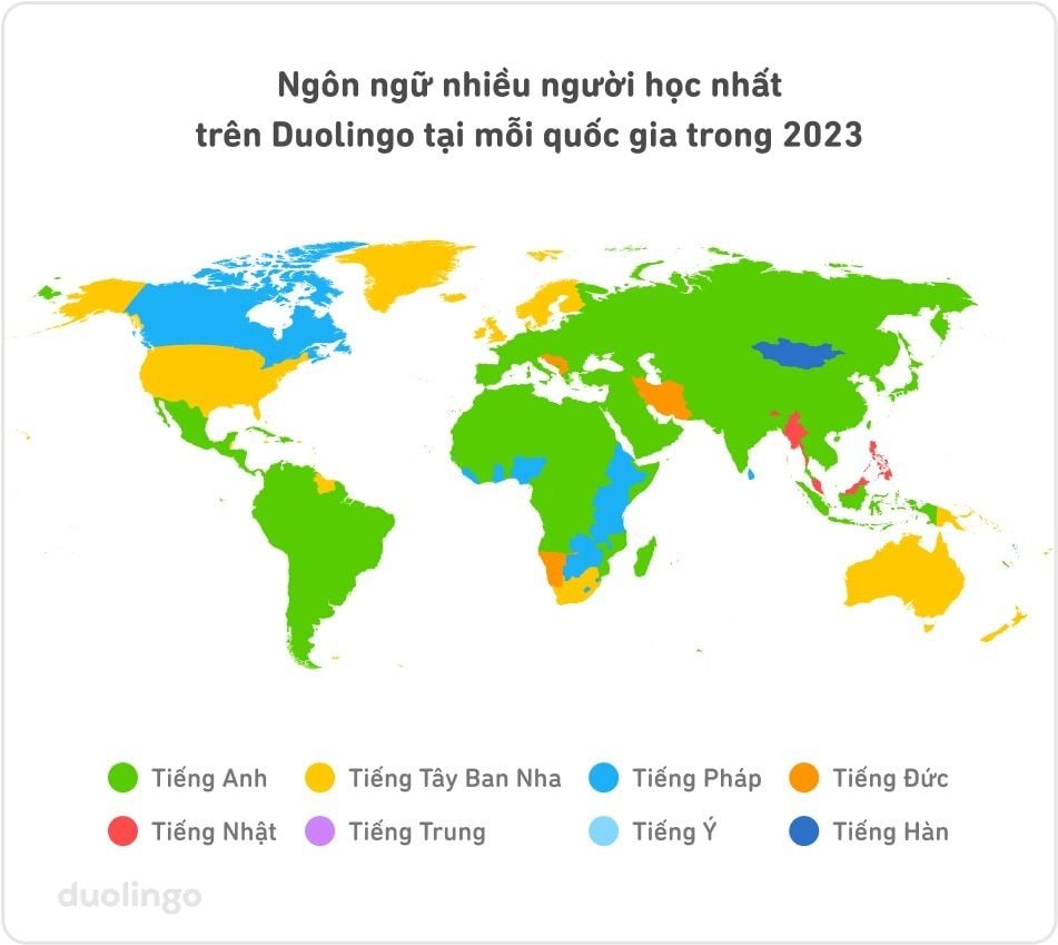 Báo cáo sử dụng ngôn ngữ Duolingo 2023: 60% người Việt lựa chọn học tiếng Anh trên ứng dụng Duolingo