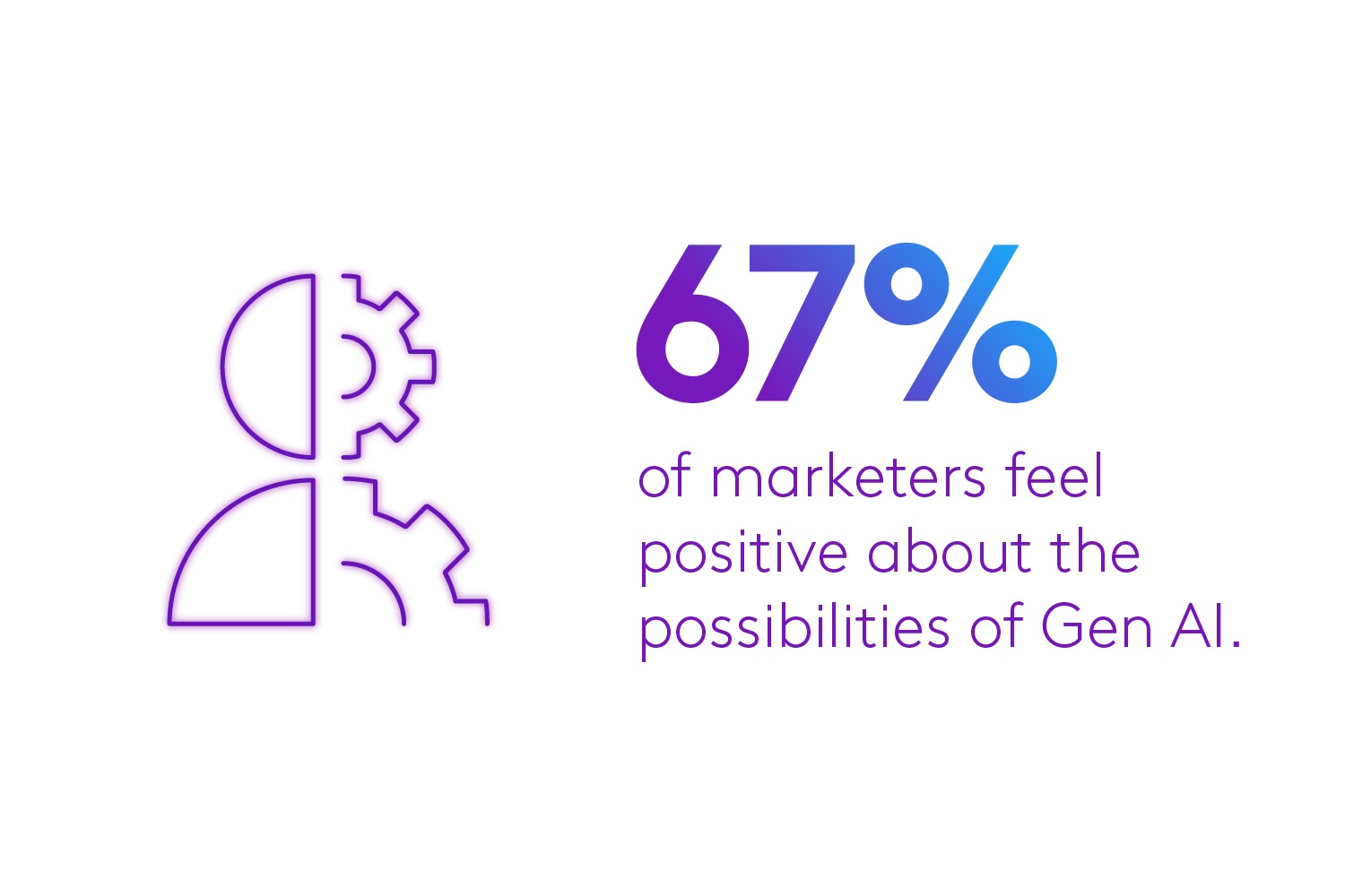 [Tải về] Xu hướng Marketing năm 2024 của Kantar: 46% nhà tiếp thị toàn cầu dự kiến tăng ngân sách cho quảng cáo bán lẻ