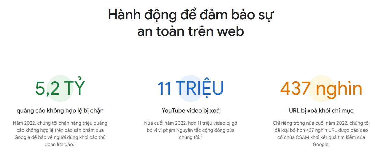 Google tung ra Trung tâm minh bạch mới để tăng cường thông tin về chính sách nền tảng