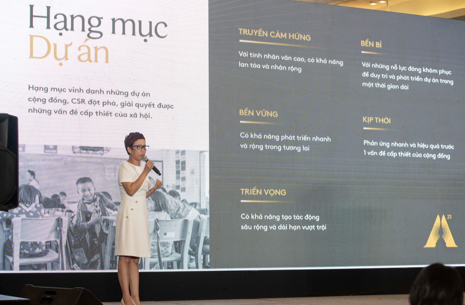 Giải thưởng Human Act Prize 2023: Kỷ nguyên đột phá chinh phục dấu ấn tiên phong