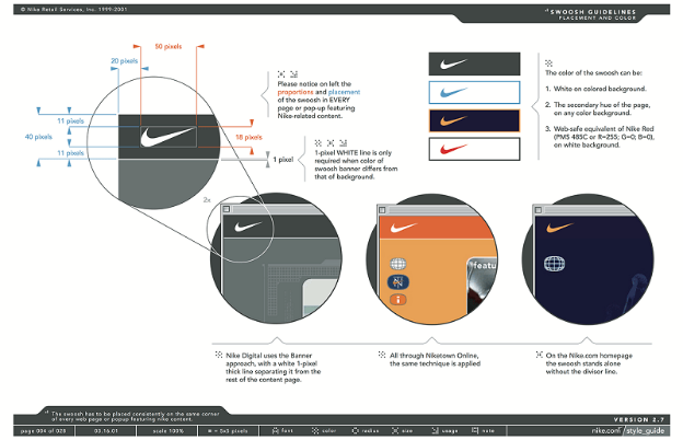 Mẫu Brand Guidelines của Nike