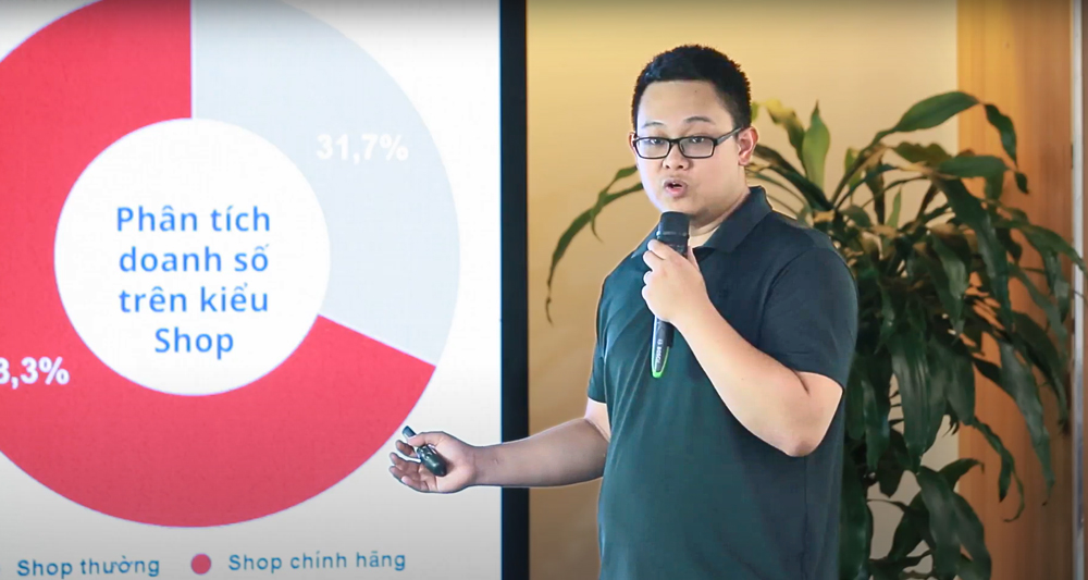 Khai thác xu hướng mới tại Meetup: Shoppertainment - Công thức tăng doanh số siêu hiệu quả