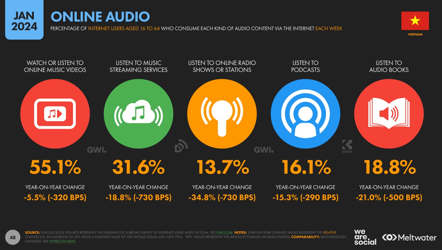Hình ảnh minh họa