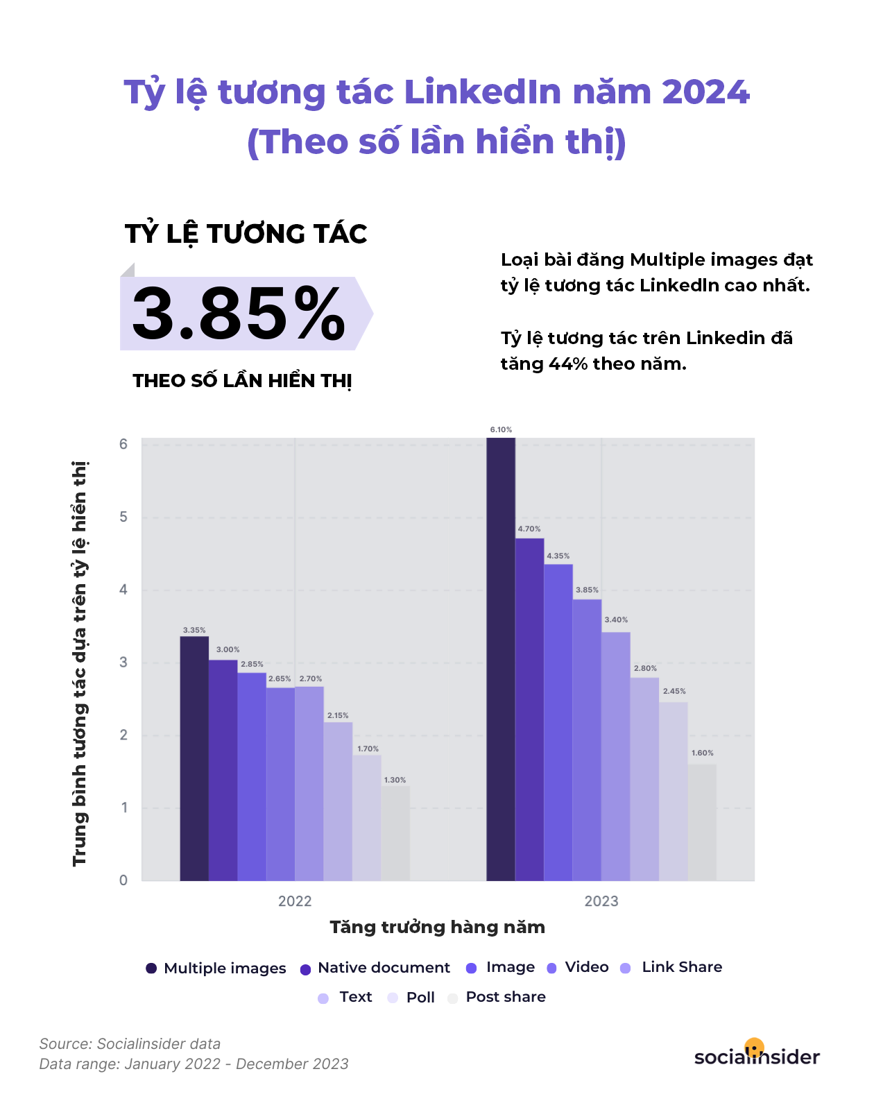 Hình ảnh minh họa