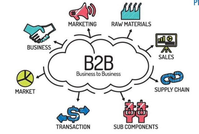 Các mô hình kinh doanh B2B phổ biến