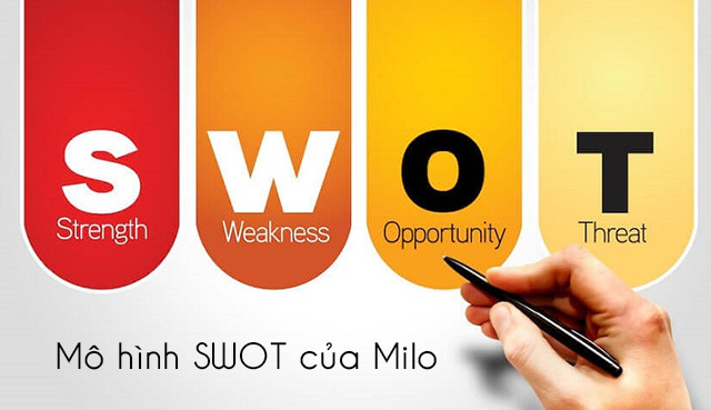 Phân tích mô hình SWOT của Milo