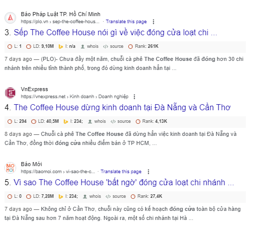 Bước đi lùi của The Coffee House: USP & câu chuyện thương hiệu mờ nhạt bị nhấn chìm bởi loạt đối thủ mới- Ảnh 1.