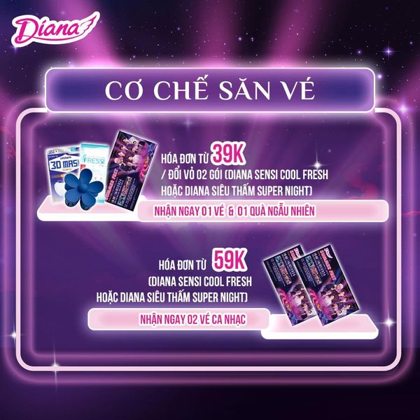 Phân tích case study thương hiệu Diana