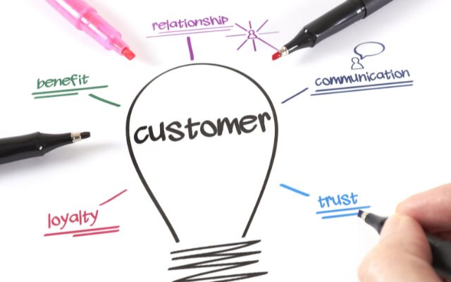 Vai trò của Customer insight trong kế hoạch marketing bất động sản