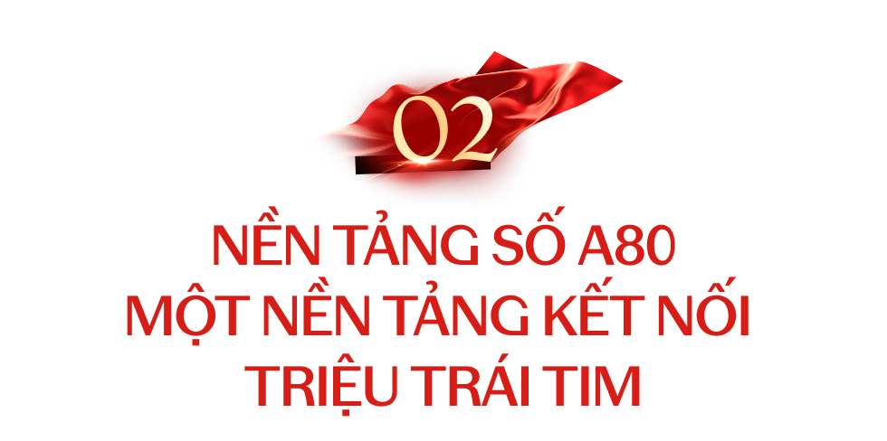 Nền tảng số A80 Tự Hào Việt Nam: Khi công nghệ Việt kiến tạo niềm tự hào Việt- Ảnh 5. Nền tảng số A80 Tự Hào Việt Nam: Khi công nghệ Việt kiến tạo niềm tự hào Việt- Ảnh 5.
