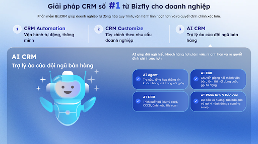 bizcrm