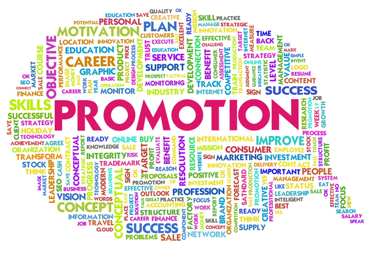 Image result for promotion marketing