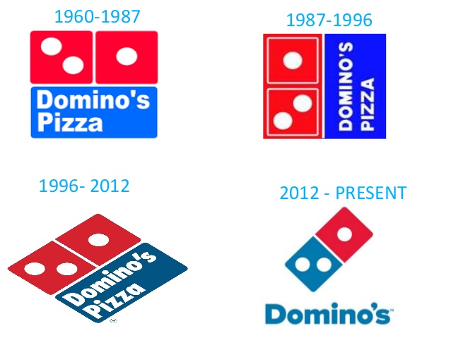 Image result for logo of domino change