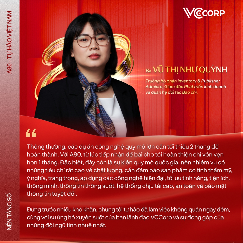 Nền tảng số A80 Tự Hào Việt Nam: Khi công nghệ Việt kiến tạo niềm tự hào Việt- Ảnh 12. Nền tảng số A80 Tự Hào Việt Nam: Khi công nghệ Việt kiến tạo niềm tự hào Việt- Ảnh 12.