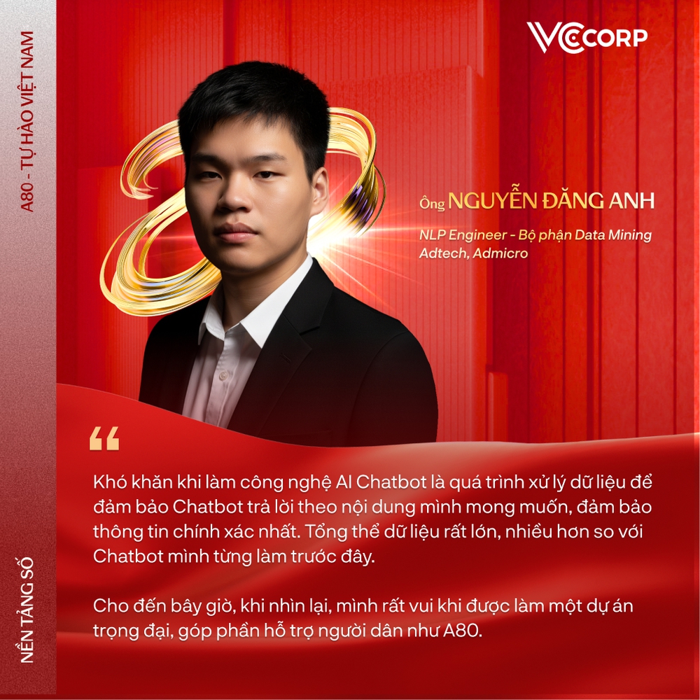 Nền tảng số A80 Tự Hào Việt Nam: Khi công nghệ Việt kiến tạo niềm tự hào Việt- Ảnh 15. Nền tảng số A80 Tự Hào Việt Nam: Khi công nghệ Việt kiến tạo niềm tự hào Việt- Ảnh 15.