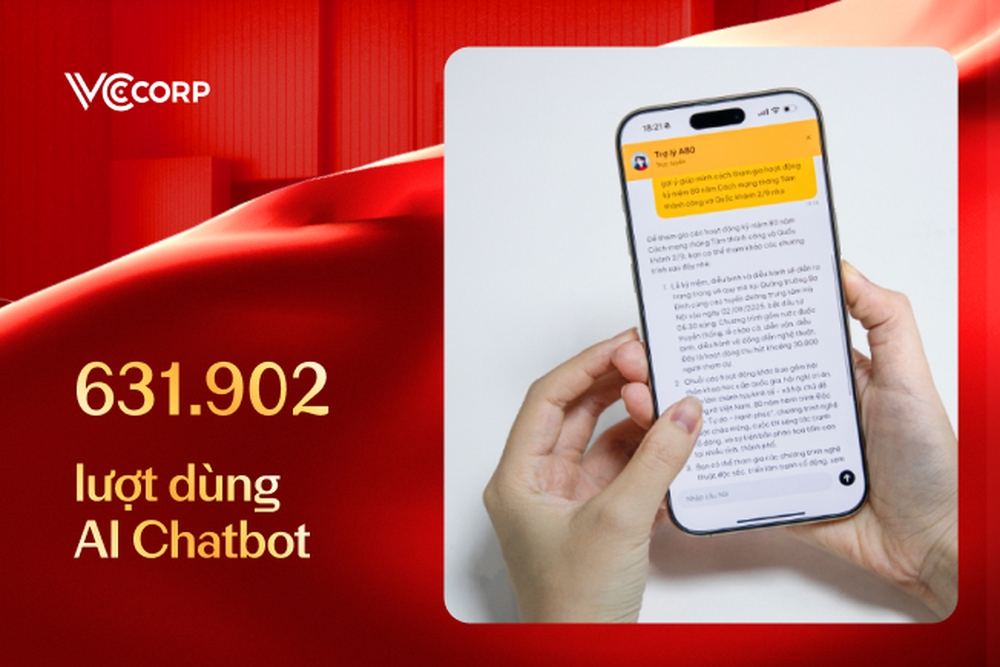Nền tảng số A80 Tự Hào Việt Nam: Khi công nghệ Việt kiến tạo niềm tự hào Việt- Ảnh 10. Nền tảng số A80 Tự Hào Việt Nam: Khi công nghệ Việt kiến tạo niềm tự hào Việt- Ảnh 10.
