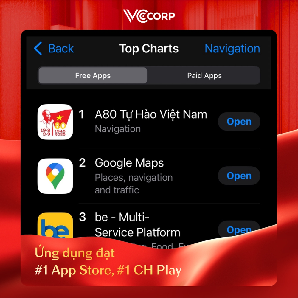 Nền tảng số A80 Tự Hào Việt Nam: Khi công nghệ Việt kiến tạo niềm tự hào Việt- Ảnh 6. Nền tảng số A80 Tự Hào Việt Nam: Khi công nghệ Việt kiến tạo niềm tự hào Việt- Ảnh 6.