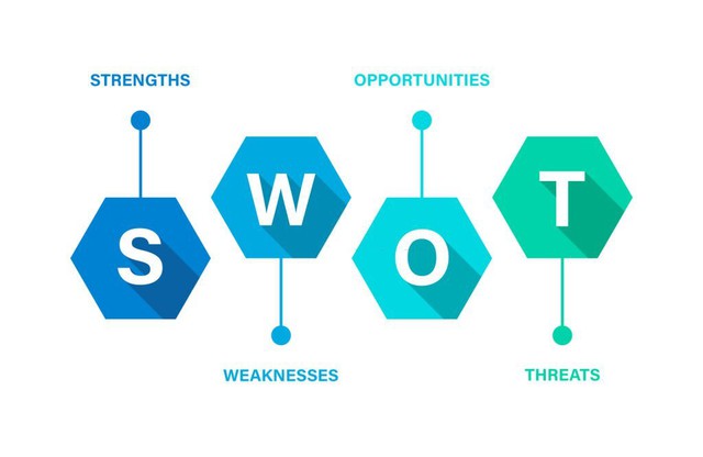 Phân tích doanh nghiệp theo mô hình SWOT