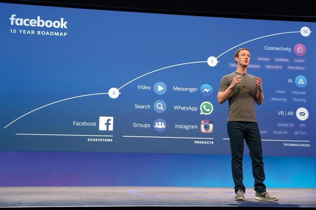 Thành tựu của Mark Zuckerberg - Kẻ không “ngủ quên” trên những chiến thắng