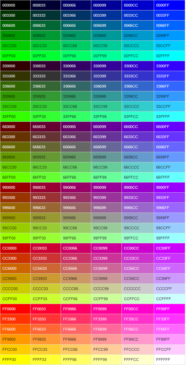 Bảng mã màu HTML, RGB, CSS cơ bản tổng hợp đầy đủ nhất