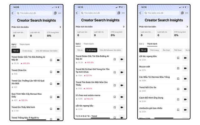 TikTok chính thức ra mắt Creator Search Insights tại Việt Nam