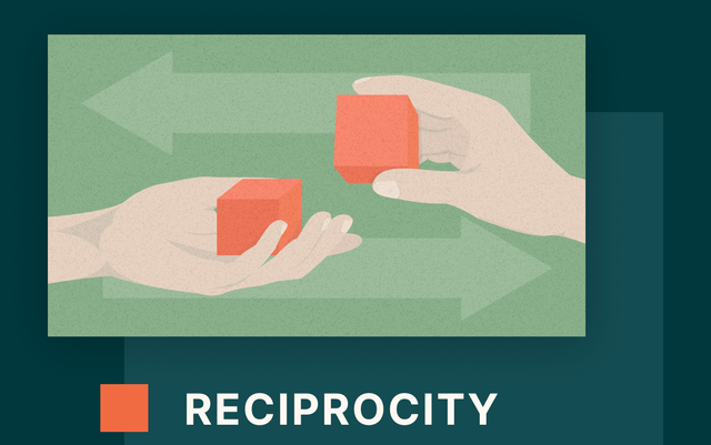 Reciprocity - Quy luật có qua có lại