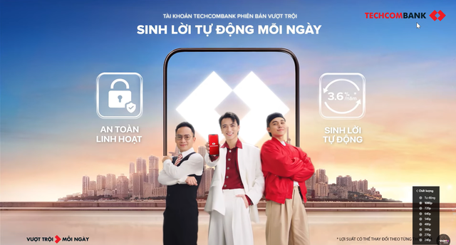 Chiến lược tài trợ show của Techcombank