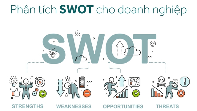 SWOT là thuật ngữ trong kinh doanh giúp đánh giá vị thế doanh nghiệp