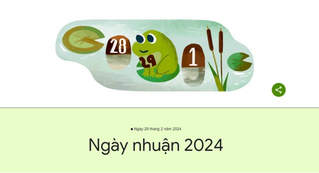 Google Doodle kỷ niệm ngày nhuận năm 2024 với chú ếch dễ thương