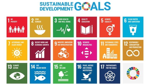 SDGs là gì