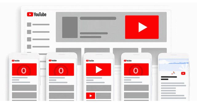 Các loại định dạng quảng cáo YouTube