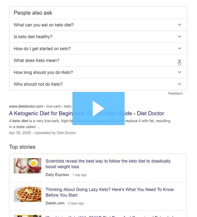Chiến lược SEO nâng cao - Khai thác phần People Also Ask