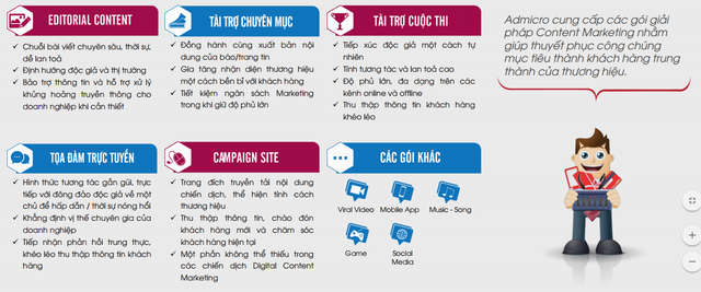 Các gói giải pháp Content Marketing của Admicro