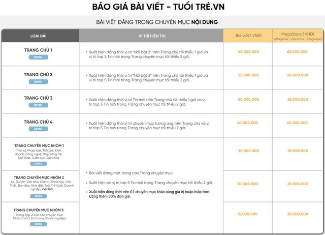 Báo giá bài PR trên Báo Tuổi Trẻ Online: Trang báo điện tử đa phương tiện hàng đầu- Ảnh 3. Báo giá bài viết trên báo tuoitre.vn