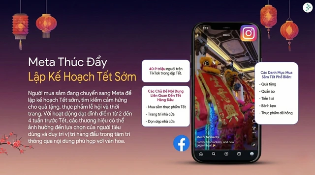 Xu hướng tiêu dùng Tết 2026: Ưu tiên tiêu dùng thiết thực và có chọn lọc- Ảnh 4. Chiến lược thúc đẩy hành vi tiêu dùng Tết trên Meta