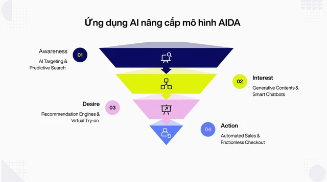 Xu hướng tiêu dùng Tết 2026: Ưu tiên tiêu dùng thiết thực và có chọn lọc- Ảnh 8. Xu hướng tiêu dùng Tết 2026: Ưu tiên tiêu dùng thiết thực và có chọn lọc- Ảnh 8.