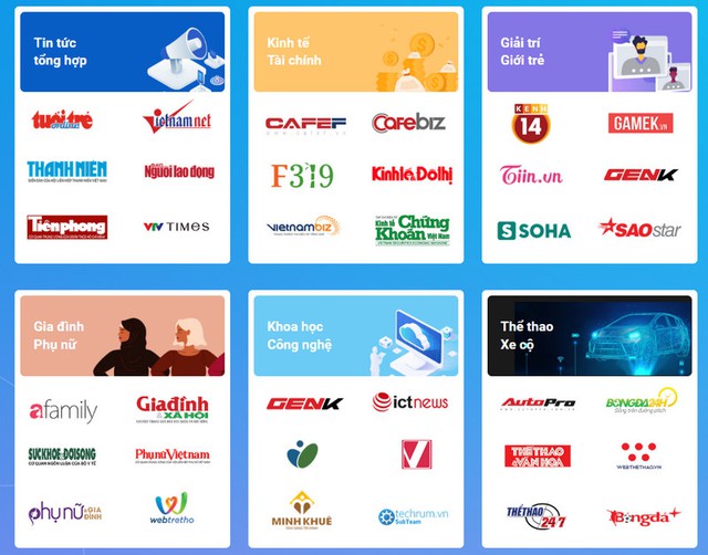 Hệ thống website đa dạng với từng nhóm nội dung chuyên sâu