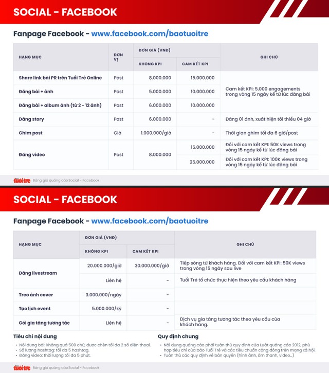 B&aacute;o gi&aacute; đăng b&agrave;i PR tr&ecirc;n fanpage B&aacute;o Tuổi Trẻ