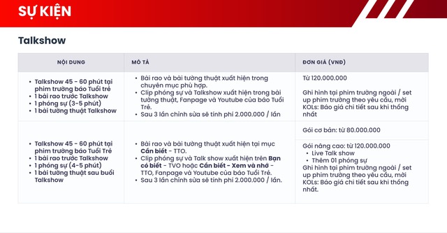 B&aacute;o gi&aacute; b&agrave;i PR sự kiện tr&ecirc;n Tuổi Trẻ Online