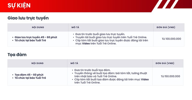 B&aacute;o gi&aacute; b&agrave;i PR sự kiện tr&ecirc;n Tuổi Trẻ Online