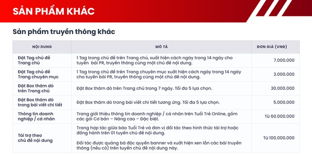 Một số giải ph&aacute;p PR kh&aacute;c tr&ecirc;n b&aacute;o Tuổi trẻ Online