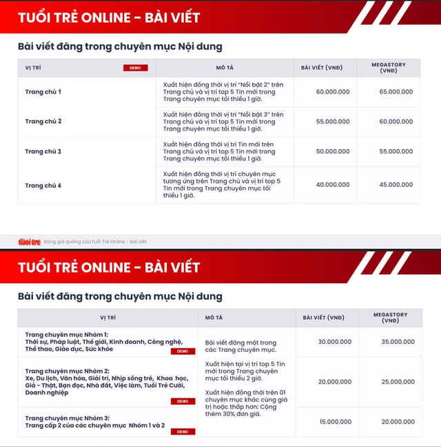 B&aacute;o gi&aacute; b&agrave;i PR tr&ecirc;n B&aacute;o Tuổi Trẻ Online