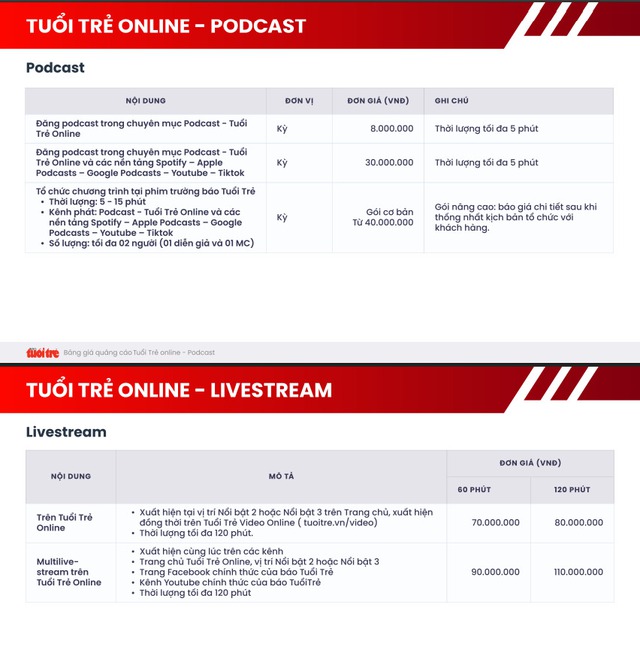 B&aacute;o gi&aacute; b&agrave;i PR tr&ecirc;n B&aacute;o Tuổi Trẻ Online