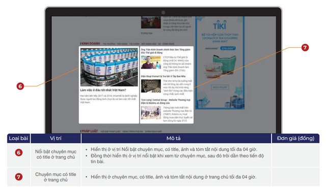 Báo giá truyền thông, PR trên Việt Nam mới (vietnammoi.vn) - Kênh thông tin Xã hội, Đời sống dựa trên nhu cầu người dùng- Ảnh 6. Báo giá truyền thông, PR trên Việt Nam mới (vietnammoi.vn) - Kênh thông tin Xã hội, Đời sống dựa trên nhu cầu người dùng- Ảnh 6.