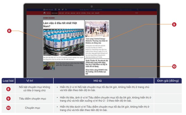 Báo giá truyền thông, PR trên Việt Nam mới (vietnammoi.vn) - Kênh thông tin Xã hội, Đời sống dựa trên nhu cầu người dùng- Ảnh 7. Báo giá truyền thông, PR trên Việt Nam mới (vietnammoi.vn) - Kênh thông tin Xã hội, Đời sống dựa trên nhu cầu người dùng- Ảnh 7.