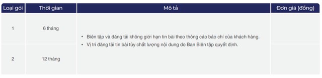 Báo giá truyền thông, PR trên Việt Nam mới (vietnammoi.vn) - Kênh thông tin Xã hội, Đời sống dựa trên nhu cầu người dùng- Ảnh 9. Báo giá truyền thông, PR trên Việt Nam mới (vietnammoi.vn) - Kênh thông tin Xã hội, Đời sống dựa trên nhu cầu người dùng- Ảnh 9.