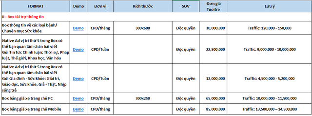 Ch&iacute;nh s&aacute;ch ưu đ&atilde;i truyền th&ocirc;ng v&agrave; b&aacute;o gi&aacute; quảng c&aacute;o tr&ecirc;n b&aacute;o Tuổi trẻ Online- Ảnh 8.