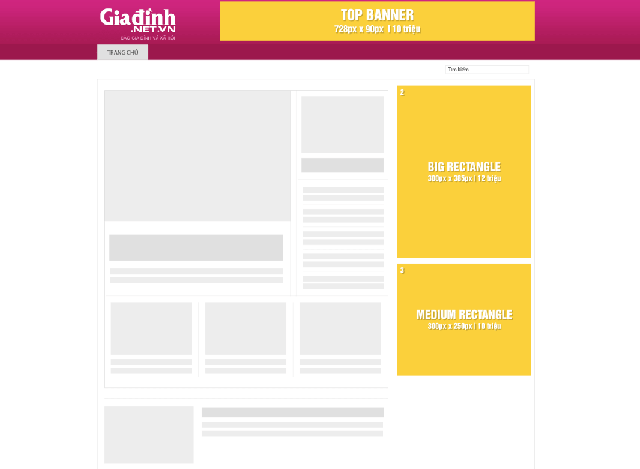 B&aacute;o gi&aacute; quảng c&aacute;o CPD Trang Chủ tr&ecirc;n Giadinh.net.vn (Cập nhật từ th&aacute;ng 12/2025)- Ảnh 3.